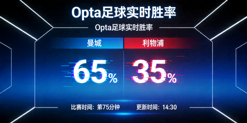 opta足球数据实时胜率更新动态看板